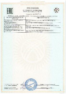 Сертификат № Светодиодные лампы. Приложение 1