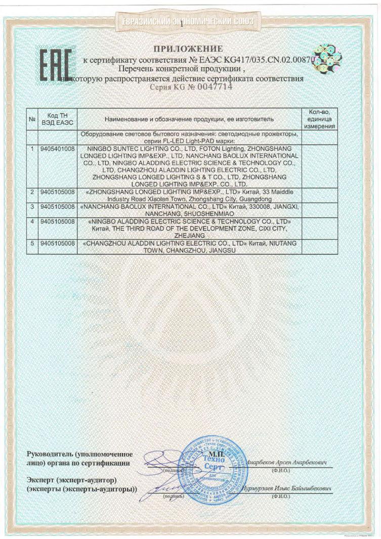Сертификат № Светодиодные прожекторы. Приложение 1