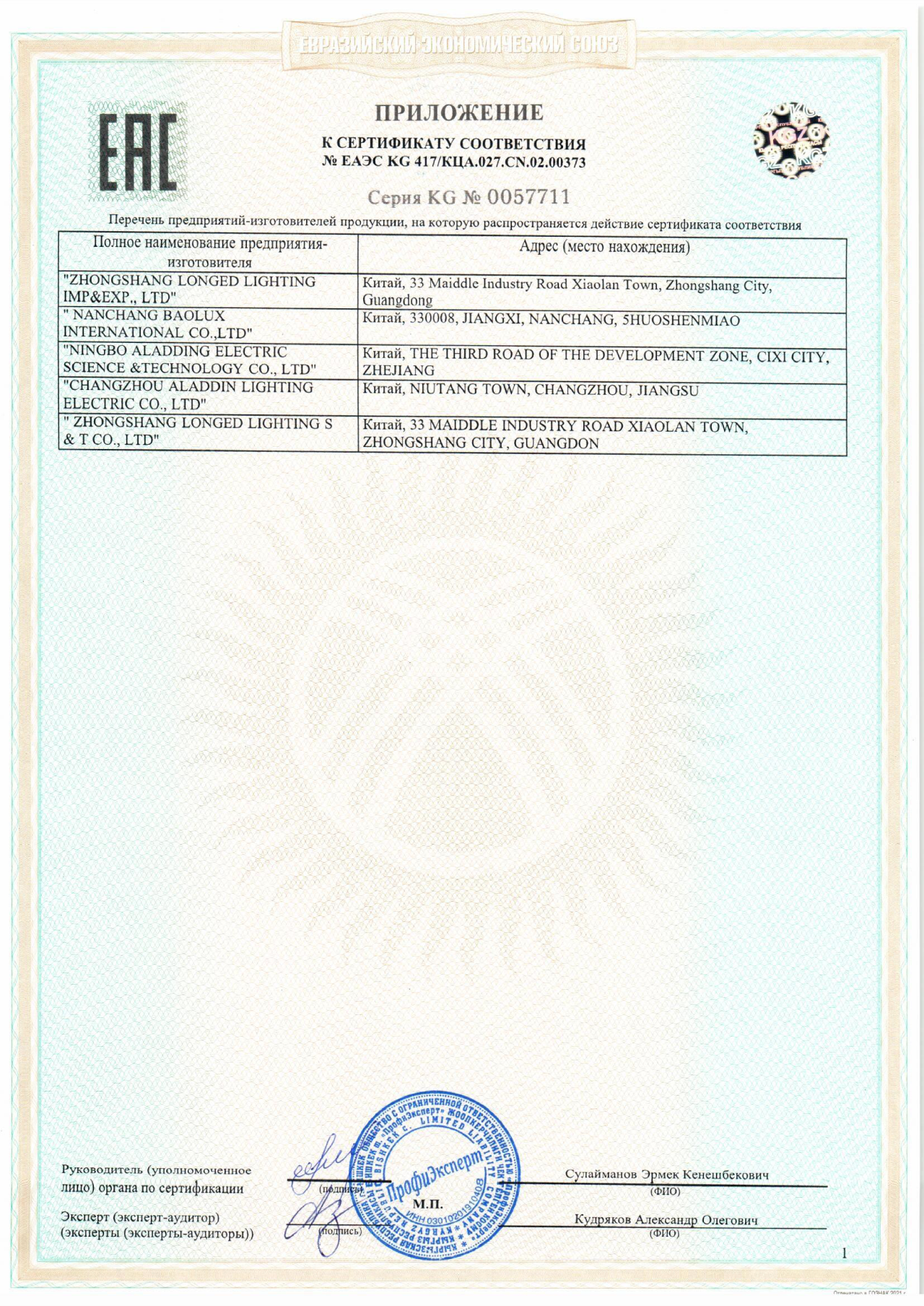 Сертификат № Светодиодные лампы. Приложение 1